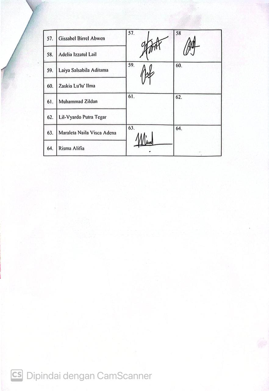 Daftar Hadir Panitia